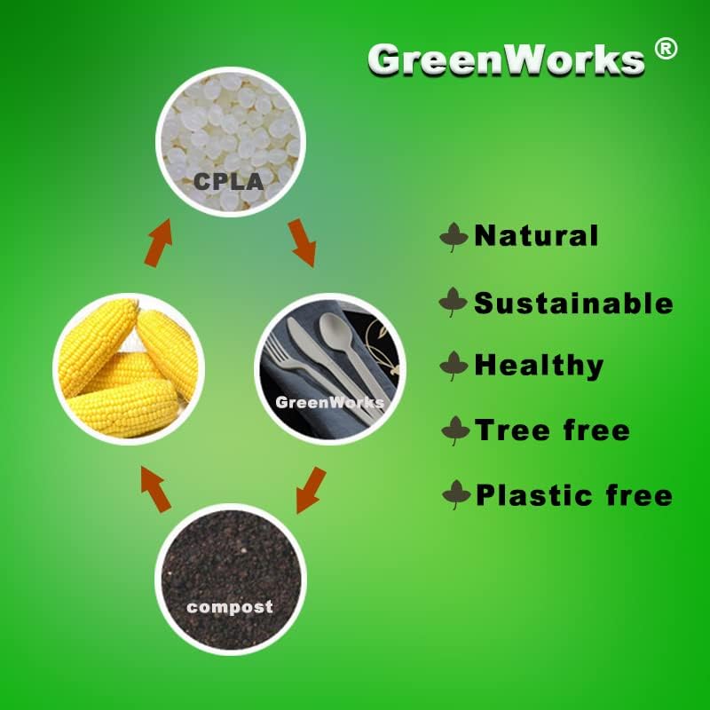 GreenWorks Compostable CPLA Sporks,100 Count 5.5" Disposable Cutlery Spork (Spoon Fork)