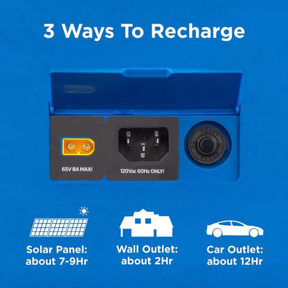 Westinghouse 155Wh 150 Peak Watt Portable Power Station and Solar Generator, Pure Sine Wave AC Outlet, Backup Lithium Battery for Camping, Home, Travel, Indoor/Outdoor Use (Solar Panel Not Included)