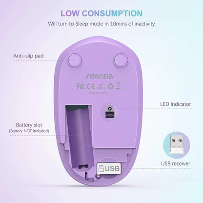 seenda Wireless Mouse, 2.4G Noiseless Mouse with USB Receiver - Portable Computer Mice for PC, Tablet, Laptop with Windows System - Mint Green