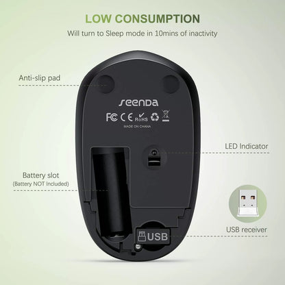 seenda Wireless Mouse, 2.4G Noiseless Mouse with USB Receiver - Portable Computer Mice for PC, Tablet, Laptop with Windows System - Mint Green