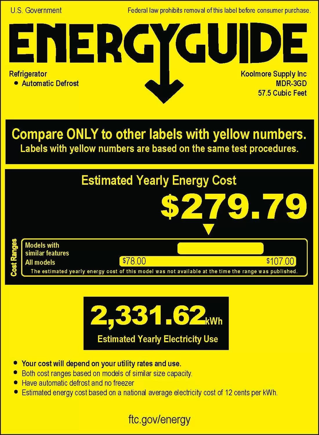 Inventory Meltdown: Discounts So Big, It’s Unbelievable!
