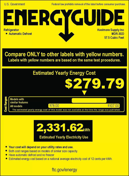 Inventory Meltdown: Discounts So Big, It’s Unbelievable!