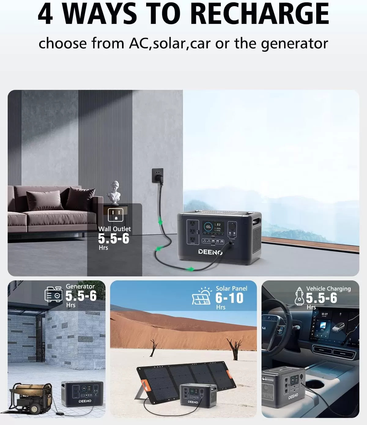 DEENO Portable Power Station X1500, 1036Wh LiFePO4 (LFP) Battery, 1500W(Peak 3000W) Solar Generator (Solar Panel Optional) for Outdoor Camping RVs Home Use Emergency Travel