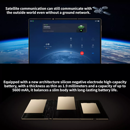 With the world’s first 3-fold smartphone! Tri-fold Screen Smartphone 16GB+1TB Quad Camera Bluetooth  5.2