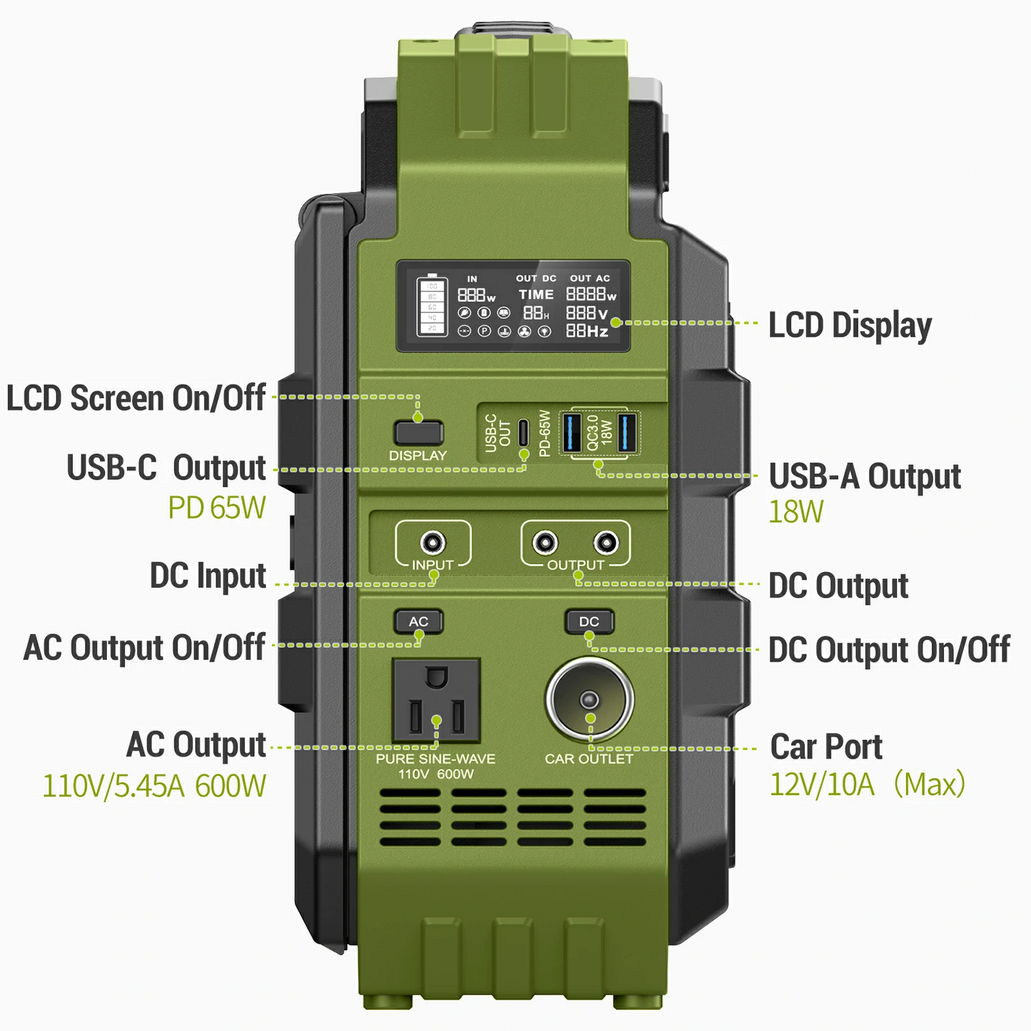 Spring Sale💥Last Day Buy 1 Get 1 Free💥Portable Power Station with Built-in Solar Panel