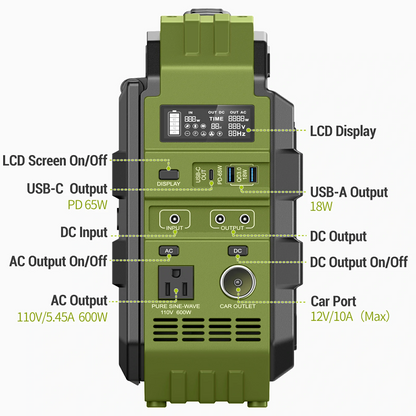 Spring Sale💥Last Day Buy 1 Get 1 Free💥Portable Power Station with Built-in Solar Panel