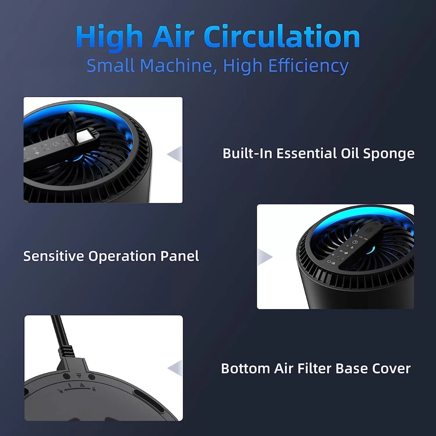 AROEVE Air Purifiers for Home, HEPA Air Purifiers Air Cleaner For Smoke Pollen Dander Hair Smell Portable Air Purifier with Sleep Mode Speed Control For Bedroom Office Living Room, MK01- White