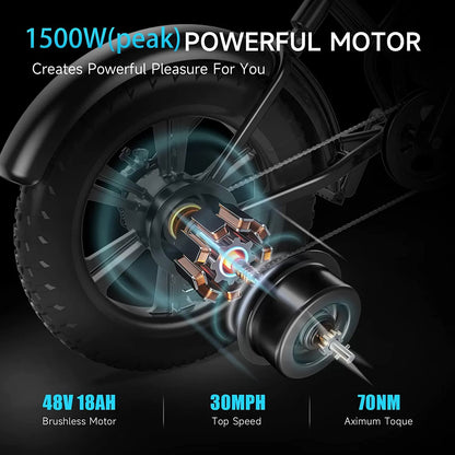 Electric Bike for Adults, Ebike 1500W/48V/18Ah, Tank 20" Fat Tire Electric Bicycles Up to 30MPH & 68 Miles with Removable Battery, Colorful Dispaly, Throttle & Pedal Assist, Shimano 7-Speed