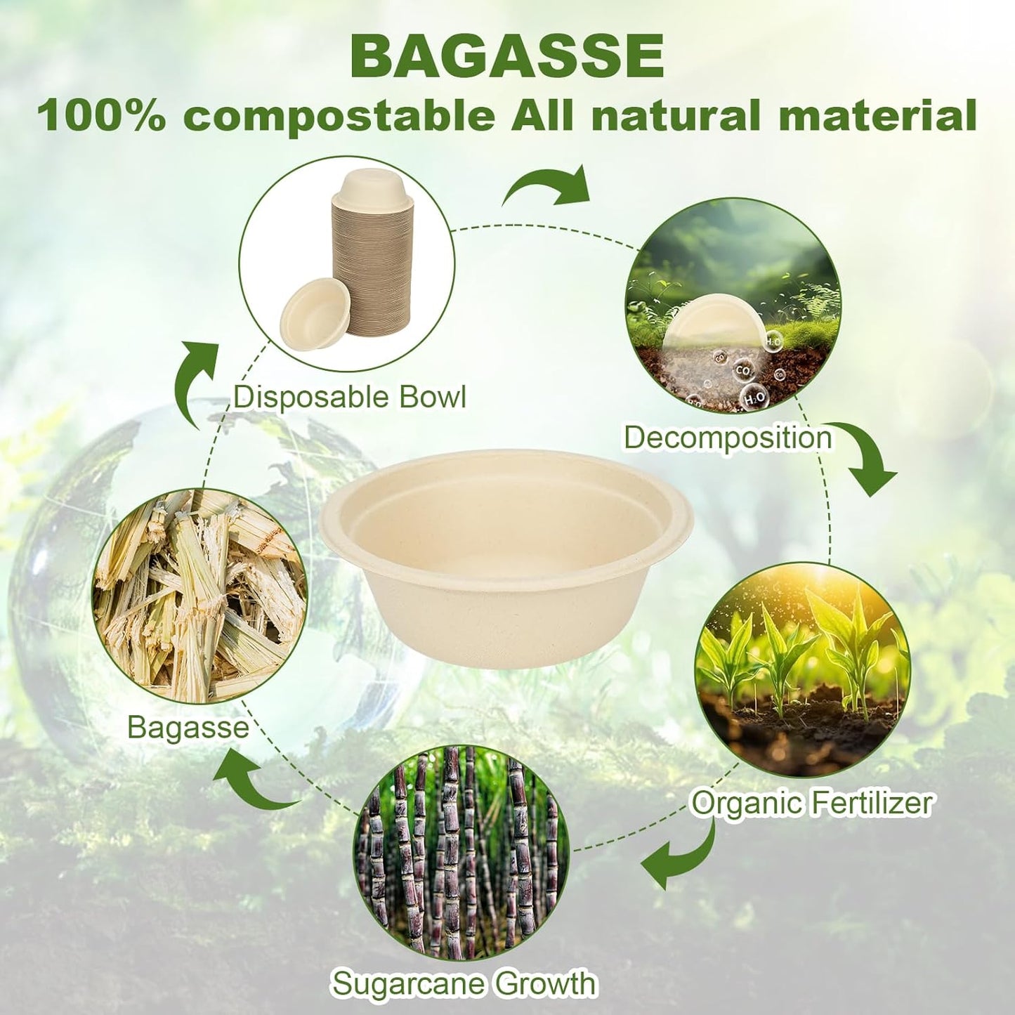 125 Pack 12 OZ Paper Bowls, Natural Compostable Disposable Soup Bowls, Eco-Friendly Bagasse Serving Plates and Bowls for Hot Food or Cold Use