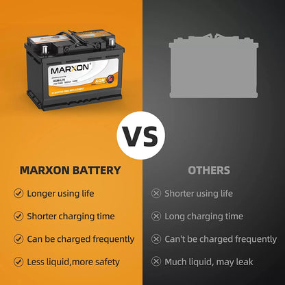 MARXON Group 48 H6 L3 Start and Stop Car Battery 12v 70AH 760CCA AGM BCI48 Maintenance Free Automotive Replacement Batteries Three Years Warranty