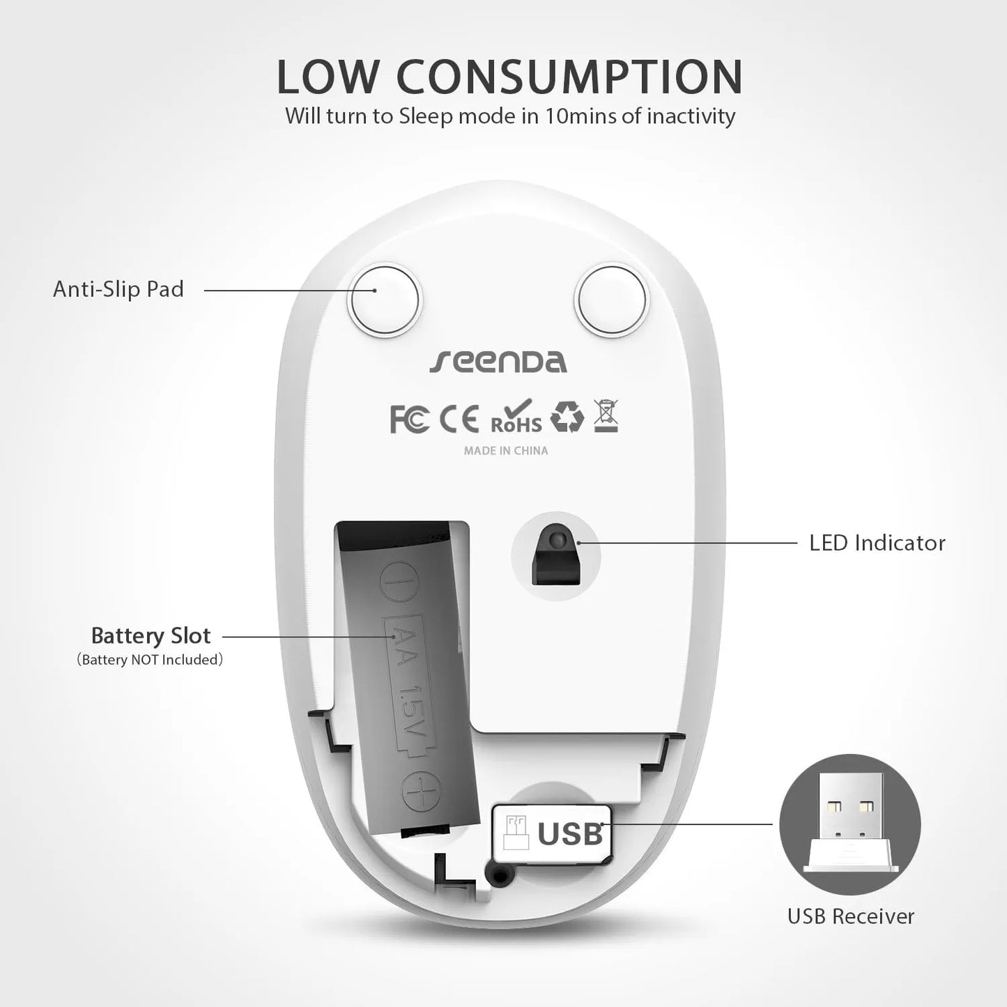 seenda Wireless Mouse, 2.4G Noiseless Mouse with USB Receiver - Portable Computer Mice for PC, Tablet, Laptop with Windows System - Mint Green