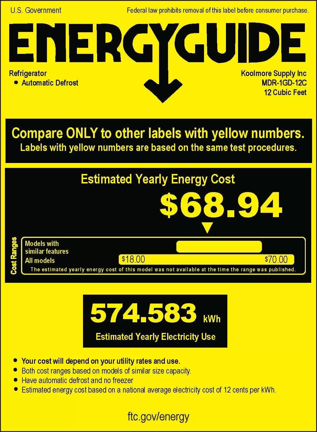 Inventory Meltdown: Discounts So Big, It’s Unbelievable!