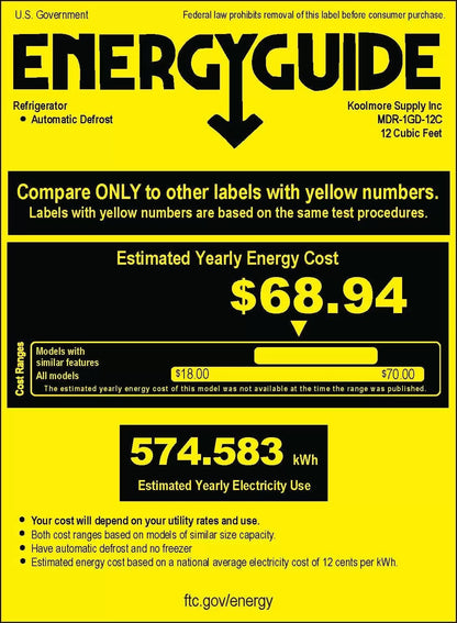Inventory Meltdown: Discounts So Big, It’s Unbelievable!