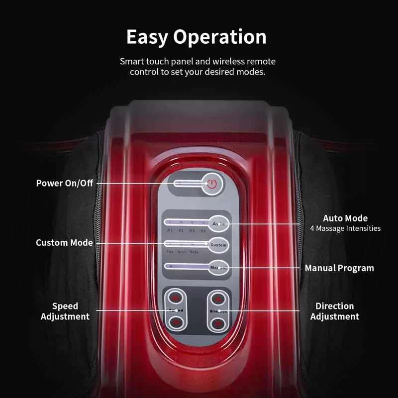 Electric Shiatsu Foot Massager with High-Intensity Rollers, Machine Massage for Feet Leg Calf Ankle, Nerve Pain Therapy