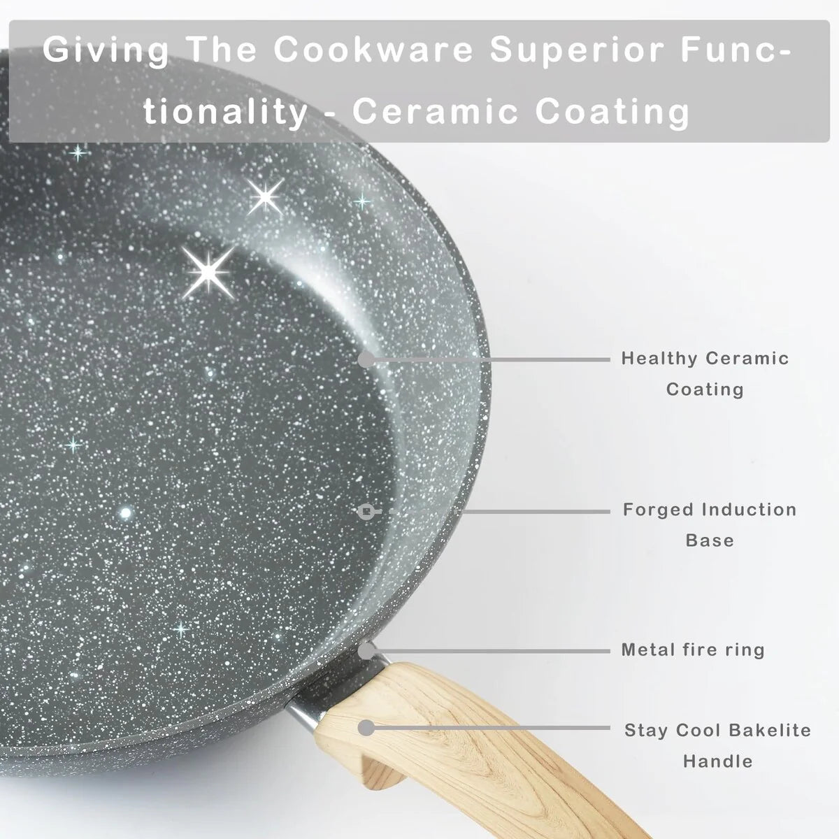 Pots and Pans Set Non stick, Ceramic Cookware Set Nonstick Kitchen Cooking Set w/Frying Pan Saucepan Saute Pan Casserole
