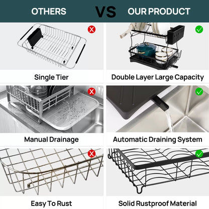 Dish Drying Rack with Drainer