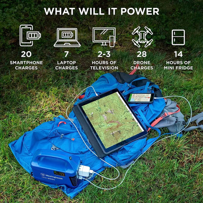 Westinghouse 155Wh 150 Peak Watt Portable Power Station and Solar Generator, Pure Sine Wave AC Outlet, Backup Lithium Battery for Camping, Home, Travel, Indoor/Outdoor Use (Solar Panel Not Included)
