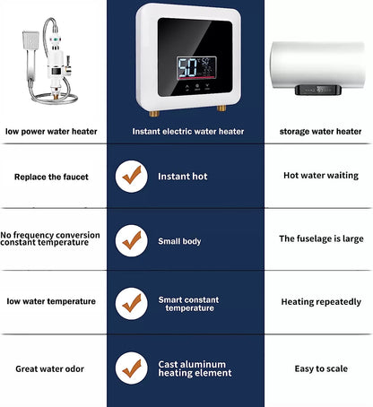 Tankless Water Heater Electric 5500W 110V,Constant Temperature Instant Hot Water Heater with Remote Control Digital Display RV water heater for Home Kitchen Indoor(White)(Can't Use Socket)