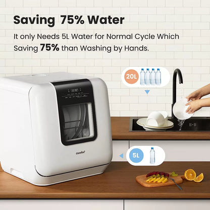 COMFEE' Portable Dishwasher Countertop, Mini Dishwasher with 5L Built-in Water Tank, No Hookup Needed, 6 Programs, 360° Dual Spray, 192°F High-Temp& Air-Dry Function, Dishwasher for Apartments& RVs