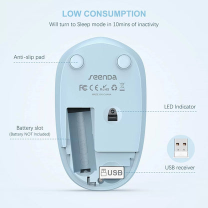 seenda Wireless Mouse, 2.4G Noiseless Mouse with USB Receiver - Portable Computer Mice for PC, Tablet, Laptop with Windows System - Mint Green