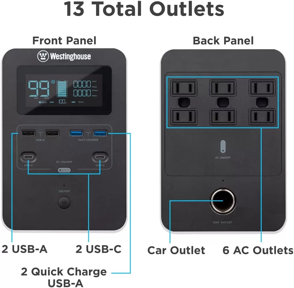 Westinghouse 155Wh 150 Peak Watt Portable Power Station and Solar Generator, Pure Sine Wave AC Outlet, Backup Lithium Battery for Camping, Home, Travel, Indoor/Outdoor Use (Solar Panel Not Included)
